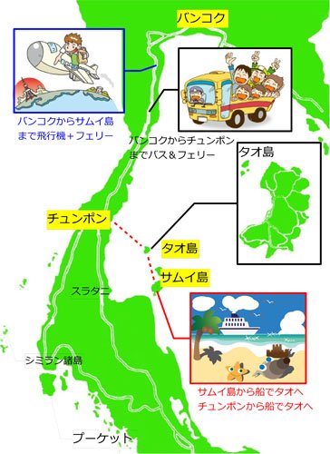 タオ島の行き方